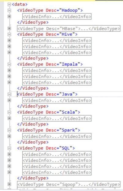 XMLData_Basedon_VideoType2