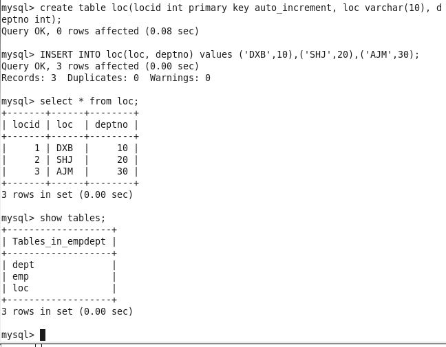 loc_table