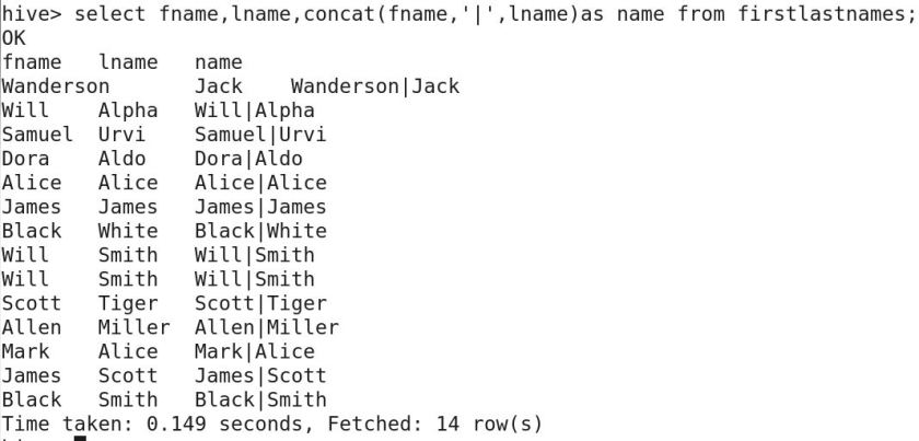 Concatenating Columns In Apache Hive & Apache Impala – Big Data & SQL