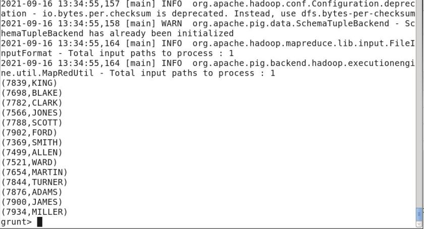 Upper_in_Apache_Pig_2