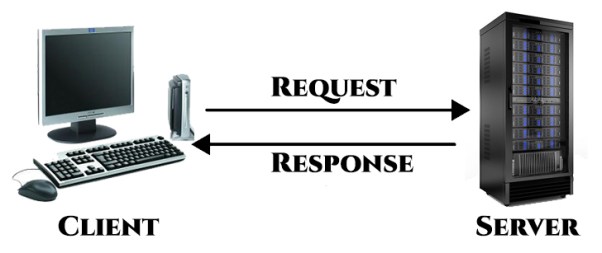 ClientServer Architecture