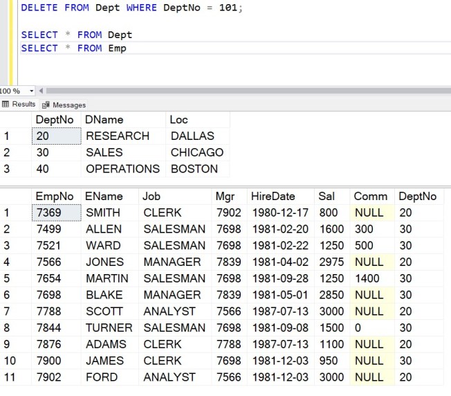 Emp_Dept_ON_Delete_Cascade