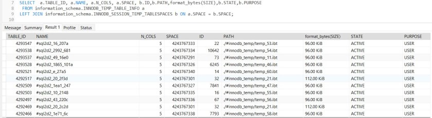 INNODB_TEMPORARY_TABLES