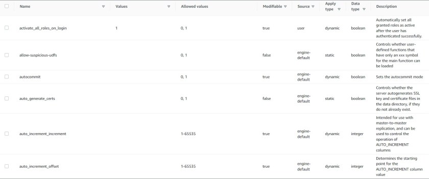 RDS_dbParameterGroup